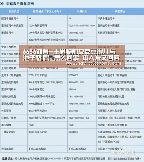 6686体育-王思聪前女友豆得儿与池子恋情是怎么回事 本人发文回应